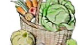 Вкусная корзинка