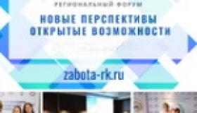 Новые перспективы - Открытые возможности